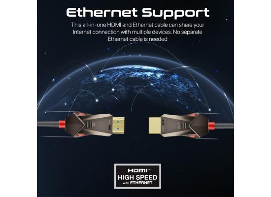 Promate ProLink4K60-15M HDMI Slim Cable 15m with 3D Support, 18Gbps, Ethernet Support